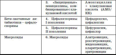 Реабилитация детей в домах ребенка - i_020.png