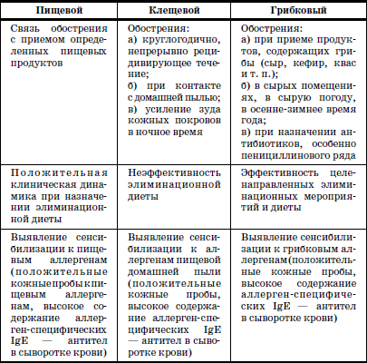 Реабилитация детей в домах ребенка - i_029.png