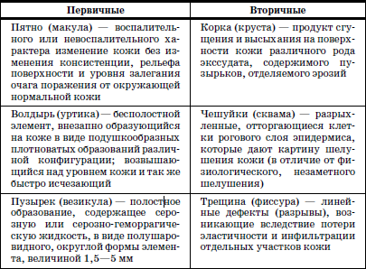 Реабилитация детей в домах ребенка - i_030.png