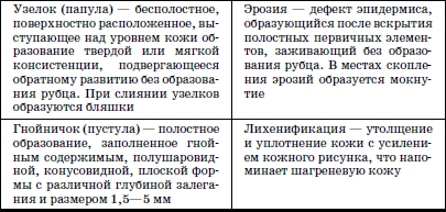 Реабилитация детей в домах ребенка - i_031.png