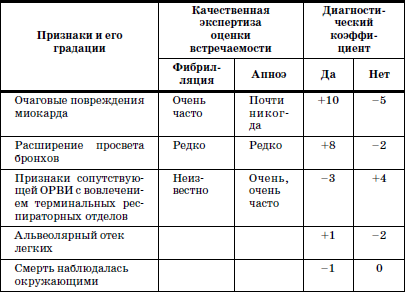 Реабилитация детей в домах ребенка - i_032.png