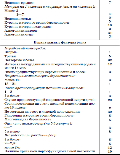 Реабилитация детей в домах ребенка - i_035.png