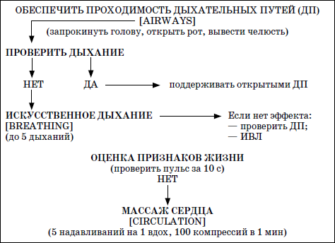 Реабилитация детей в домах ребенка - i_038.png