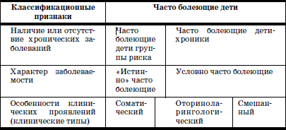 Реабилитация детей в домах ребенка - i_045.png