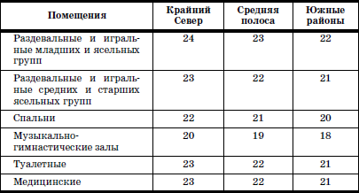 Реабилитация детей в домах ребенка - i_054.png