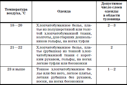 Реабилитация детей в домах ребенка - i_055.png