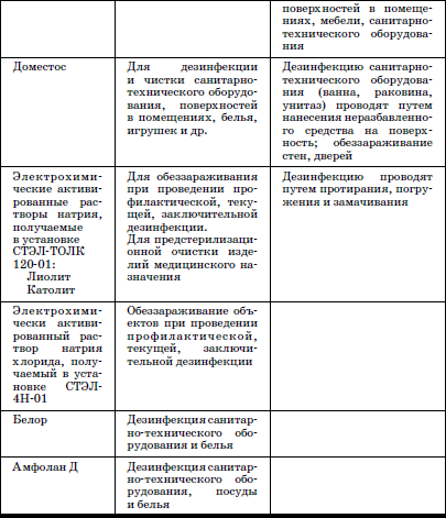 Реабилитация детей в домах ребенка - i_057.png