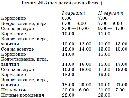 Реабилитация детей в домах ребенка - i_062.png