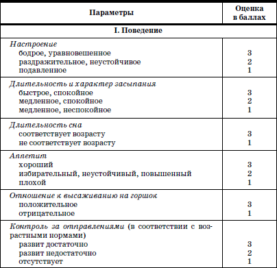 Развитие и воспитание детей в домах ребенка - i_005.png