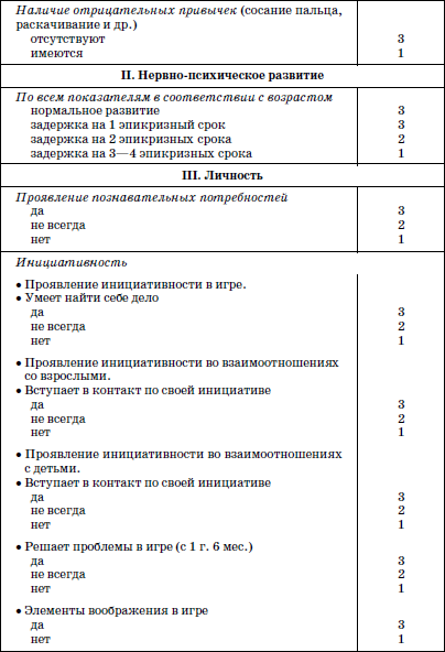 Развитие и воспитание детей в домах ребенка - i_006.png