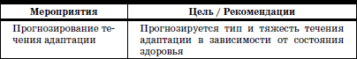 Развитие и воспитание детей в домах ребенка - i_008.png