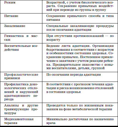 Развитие и воспитание детей в домах ребенка - i_009.png