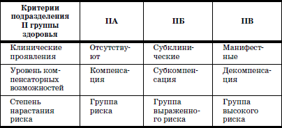 Развитие и воспитание детей в домах ребенка - i_017.png