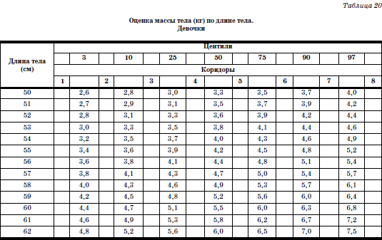 Развитие и воспитание детей в домах ребенка - i_038.png