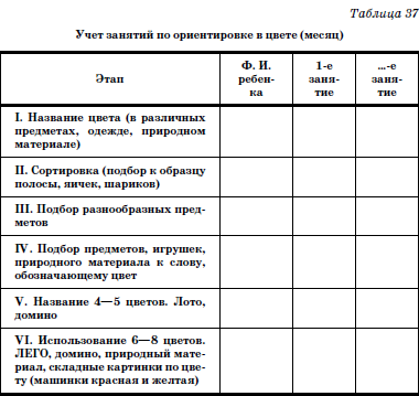 Развитие и воспитание детей в домах ребенка - i_082.png