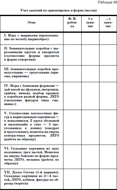 Развитие и воспитание детей в домах ребенка - i_083.png