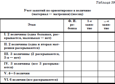 Развитие и воспитание детей в домах ребенка - i_084.png