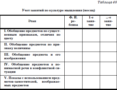 Развитие и воспитание детей в домах ребенка - i_085.png