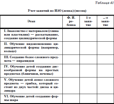 Развитие и воспитание детей в домах ребенка - i_086.png