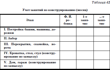 Развитие и воспитание детей в домах ребенка - i_087.png