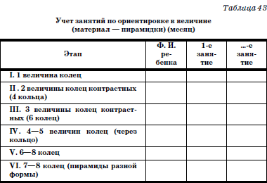 Развитие и воспитание детей в домах ребенка - i_088.png