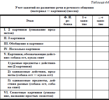 Развитие и воспитание детей в домах ребенка - i_089.png