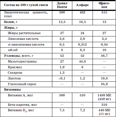 Развитие и воспитание детей в домах ребенка - i_094.png