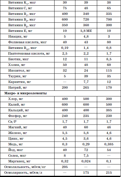 Развитие и воспитание детей в домах ребенка - i_095.png