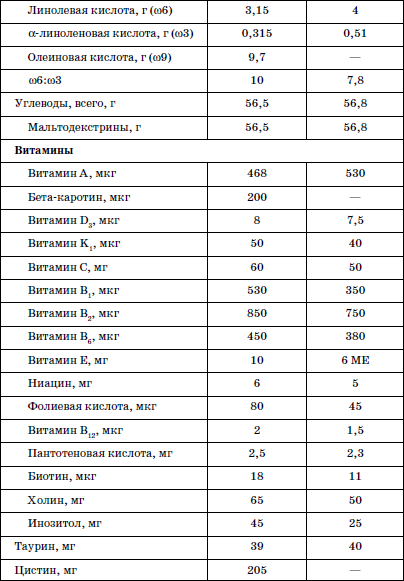 Развитие и воспитание детей в домах ребенка - i_097.png