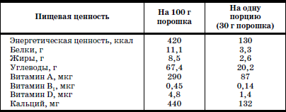 Развитие и воспитание детей в домах ребенка - i_101.png