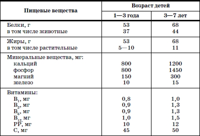 Развитие и воспитание детей в домах ребенка - i_102.png