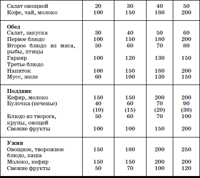 Развитие и воспитание детей в домах ребенка - i_106.png