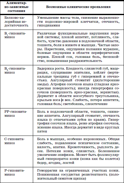 Развитие и воспитание детей в домах ребенка - i_107.png