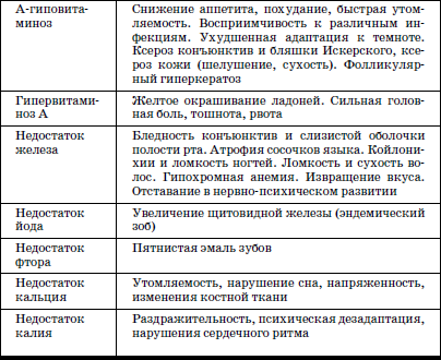 Развитие и воспитание детей в домах ребенка - i_108.png