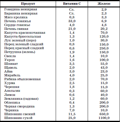 Развитие и воспитание детей в домах ребенка - i_109.png