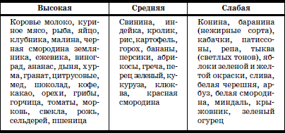 Развитие и воспитание детей в домах ребенка - i_110.png