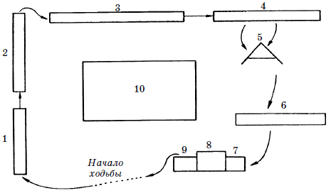 Развитие и воспитание детей в домах ребенка - i_129.png