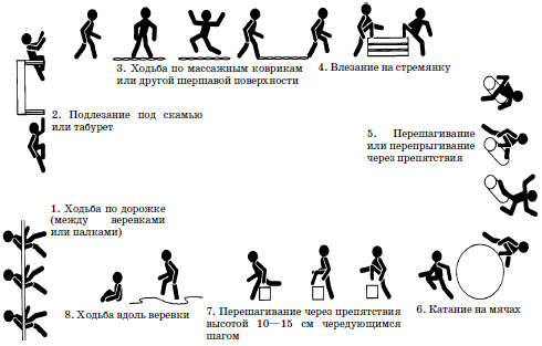 Развитие и воспитание детей в домах ребенка - i_130.png