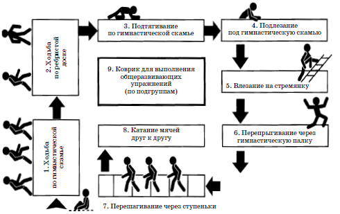 Развитие и воспитание детей в домах ребенка - i_131.png