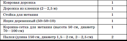 Развитие и воспитание детей в домах ребенка - i_134.png