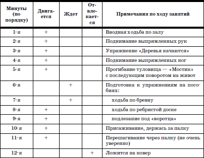 Развитие и воспитание детей в домах ребенка - i_135.png