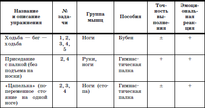 Развитие и воспитание детей в домах ребенка - i_138.png