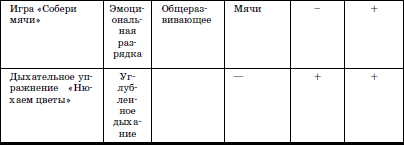 Развитие и воспитание детей в домах ребенка - i_140.png