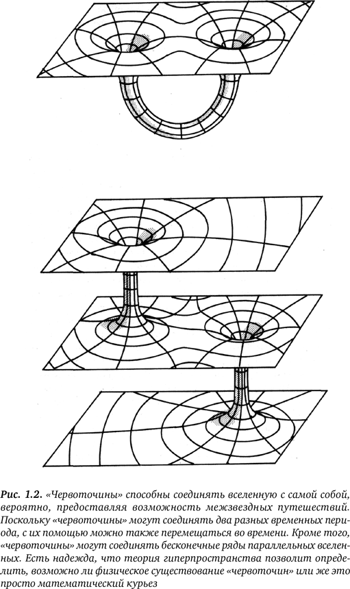 Гиперпространство: Научная одиссея через параллельные миры, дыры во времени и десятое измерение - i_002.png