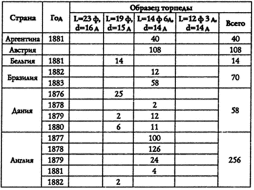 Из истории Тихоокеанского флота - i_002.png