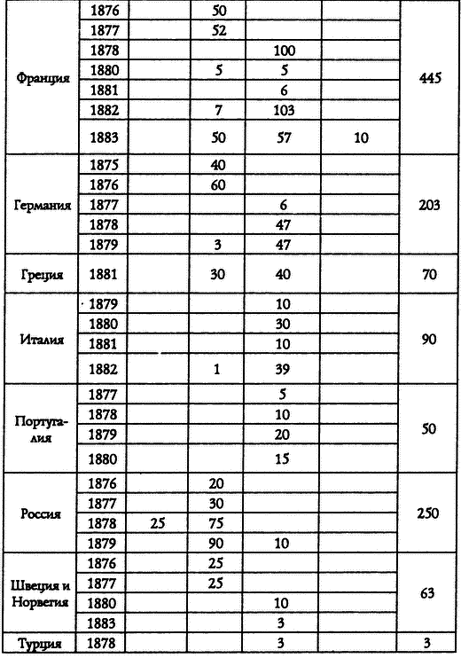 Из истории Тихоокеанского флота - i_003.png