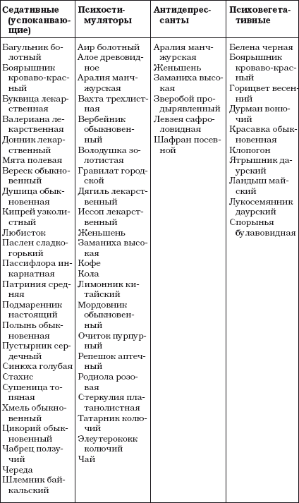 Как Баба-яга лечила свою костяную ногу, или Моя прабабушка дает советы - i_002.png