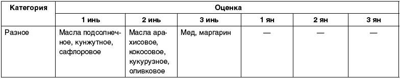 Восточный путь самоомоложения. Все лучшие техники и методики - _021.png