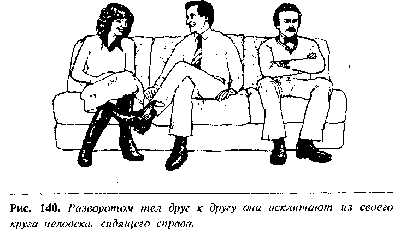 Язык телодвижений. Как читать мысли окружающих по их жестам - any2fbimgloader119.png