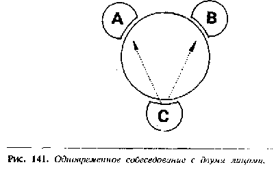 Язык телодвижений. Как читать мысли окружающих по их жестам - any2fbimgloader120.png